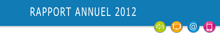 Rapport annuel 2008